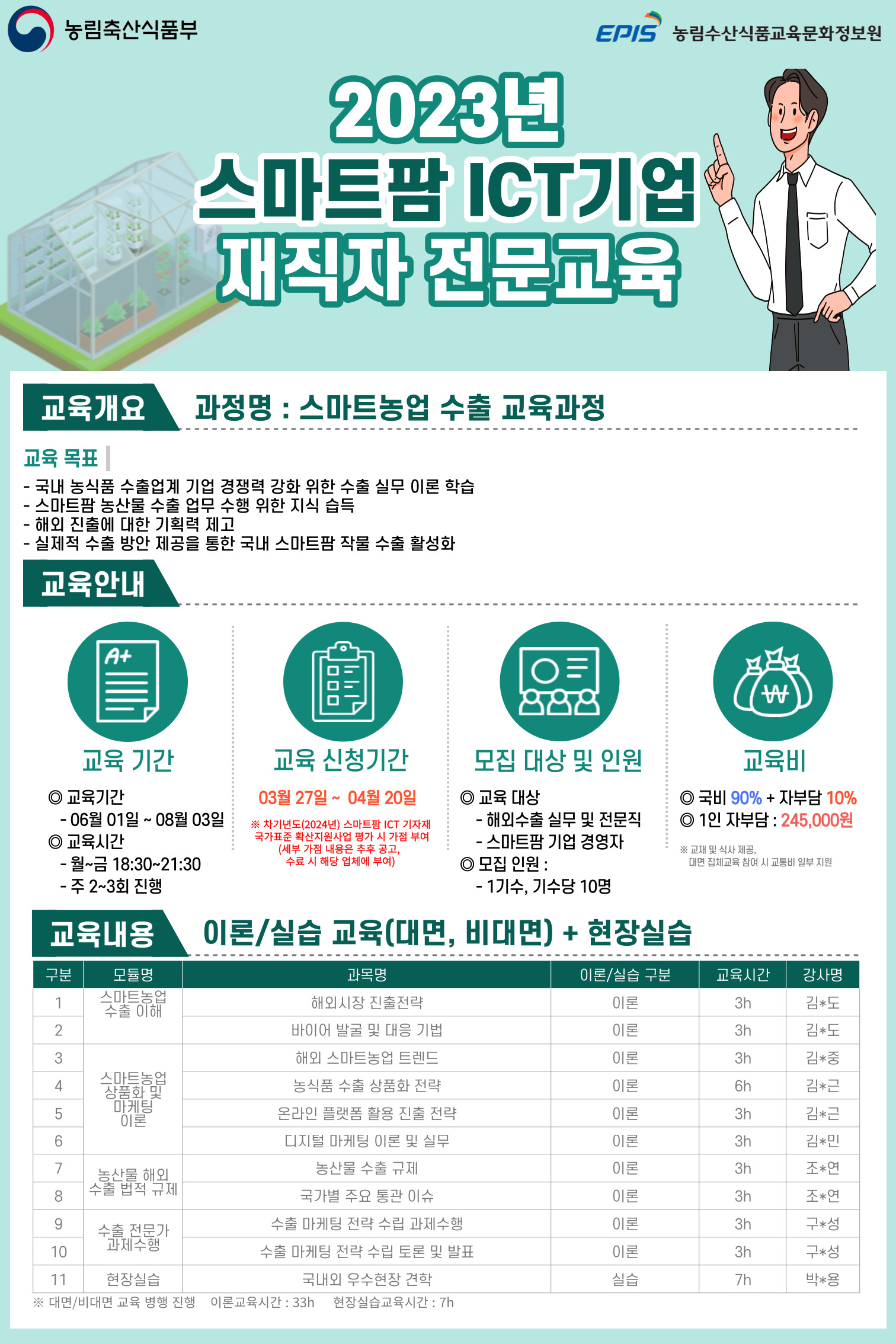 스마트농업 수출 교육과정.jpg